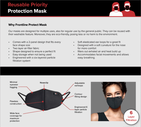 Priority 6 Layer Protection Fabric Mask