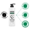 Loverhair Professional Gift Pack Hair Fall Control (4x600ml)