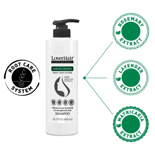 Loverhair Professional Gift Pack Hair Fall Control (4x600ml)