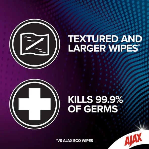 Ajax Professional Bathroom Cleaning Wipes 90 pack x 4 Bulk Wholesale